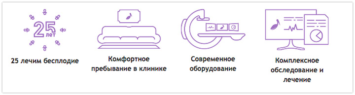 Диагностическая гистероскопия.jpg Диагностическая гистероскопия.jpg